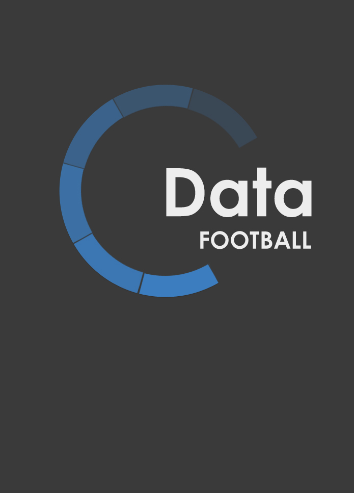 Logo de la startup DataFootball