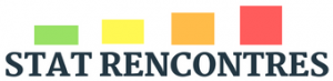 Logo de la startup Stat-Rencontres