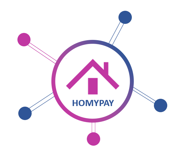 Logo de la startup Homypay