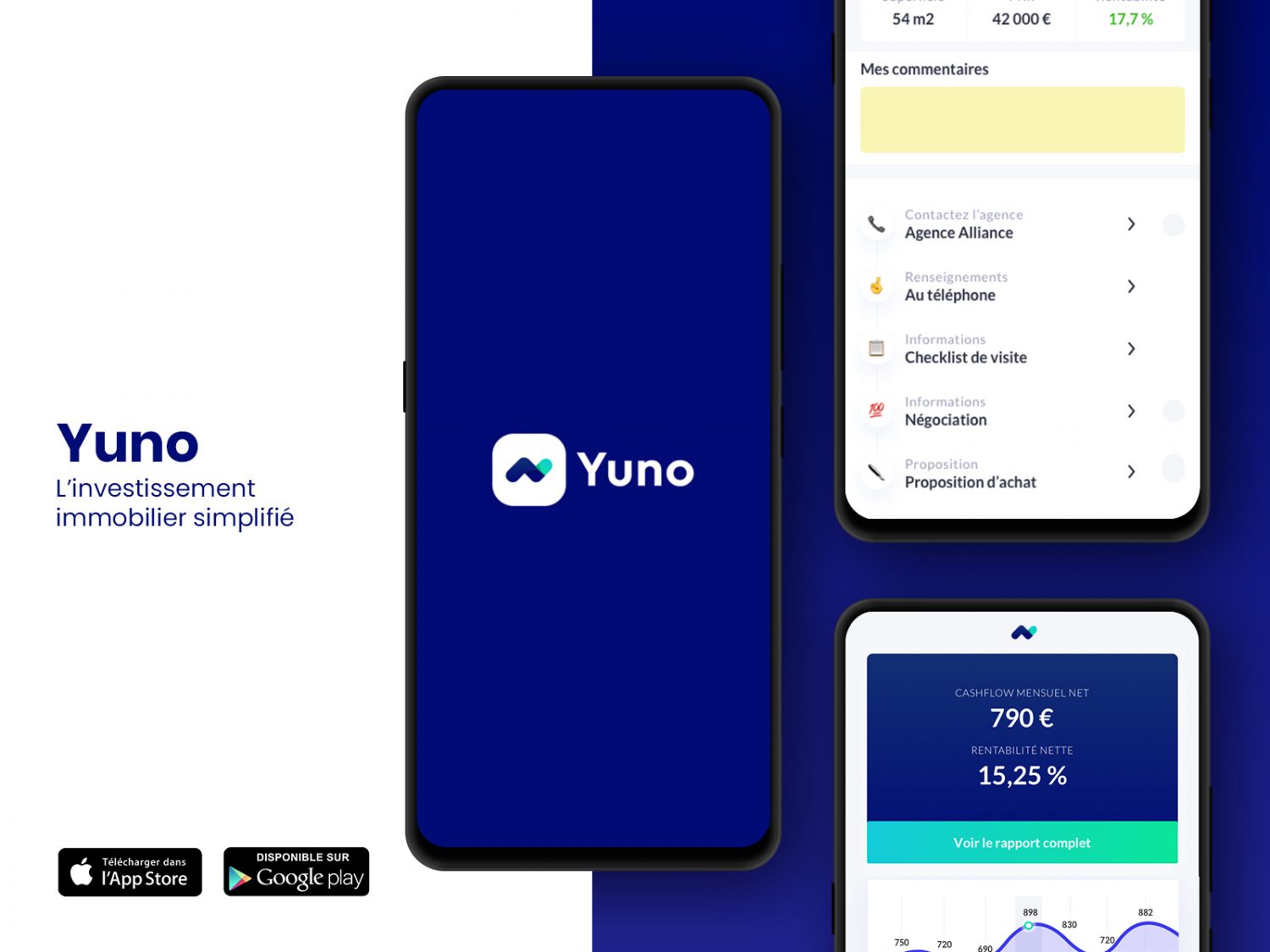 Logo de la startup Yuno, la start-up qui revisite l'investissement locatif, lève 200 000 euros