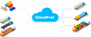 Logo de la startup CloudFret