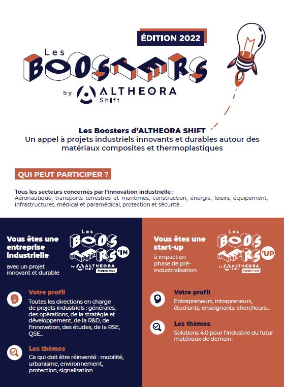 Illustration de la news Altheora  lance son appel à startup « Les BOOSTERS »