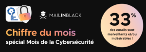 Logo de la startup 33% de spam dans vos emails selon l'étude Mailinblack